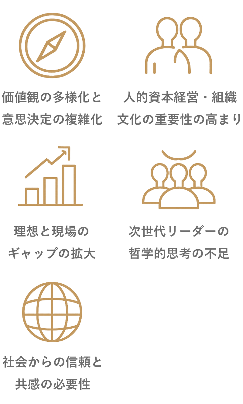 Mobile Image